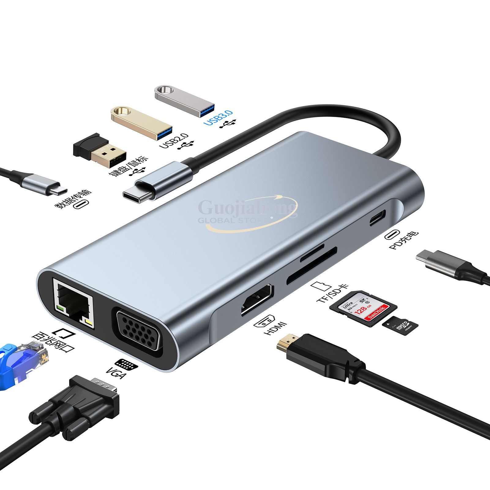 Typec expansion notebook USB H - Usb Hub Type C recension och pris