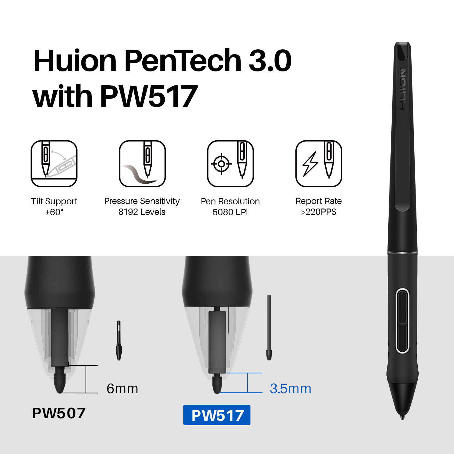 HUION Kamvas 12 11.6 Inches Dr - Huion Tablet Accessories recension och pris
