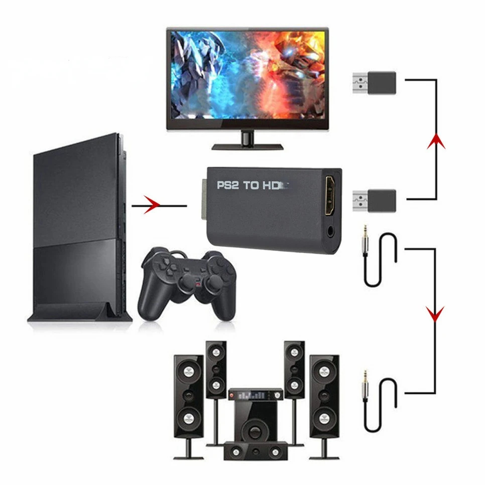 Hdmi To Ps2 Compatible Convert - Hdmi Adapter Tablet recension och pris