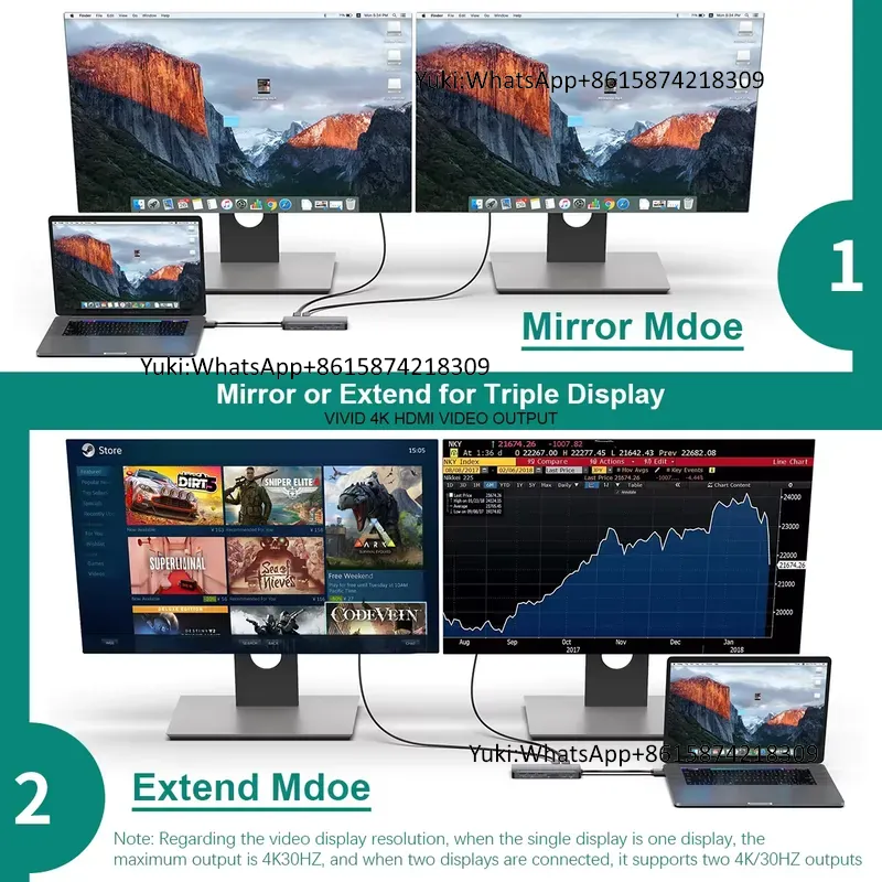 Hot Selling Dual Display Scree - Usb Hub Type C recension och pris