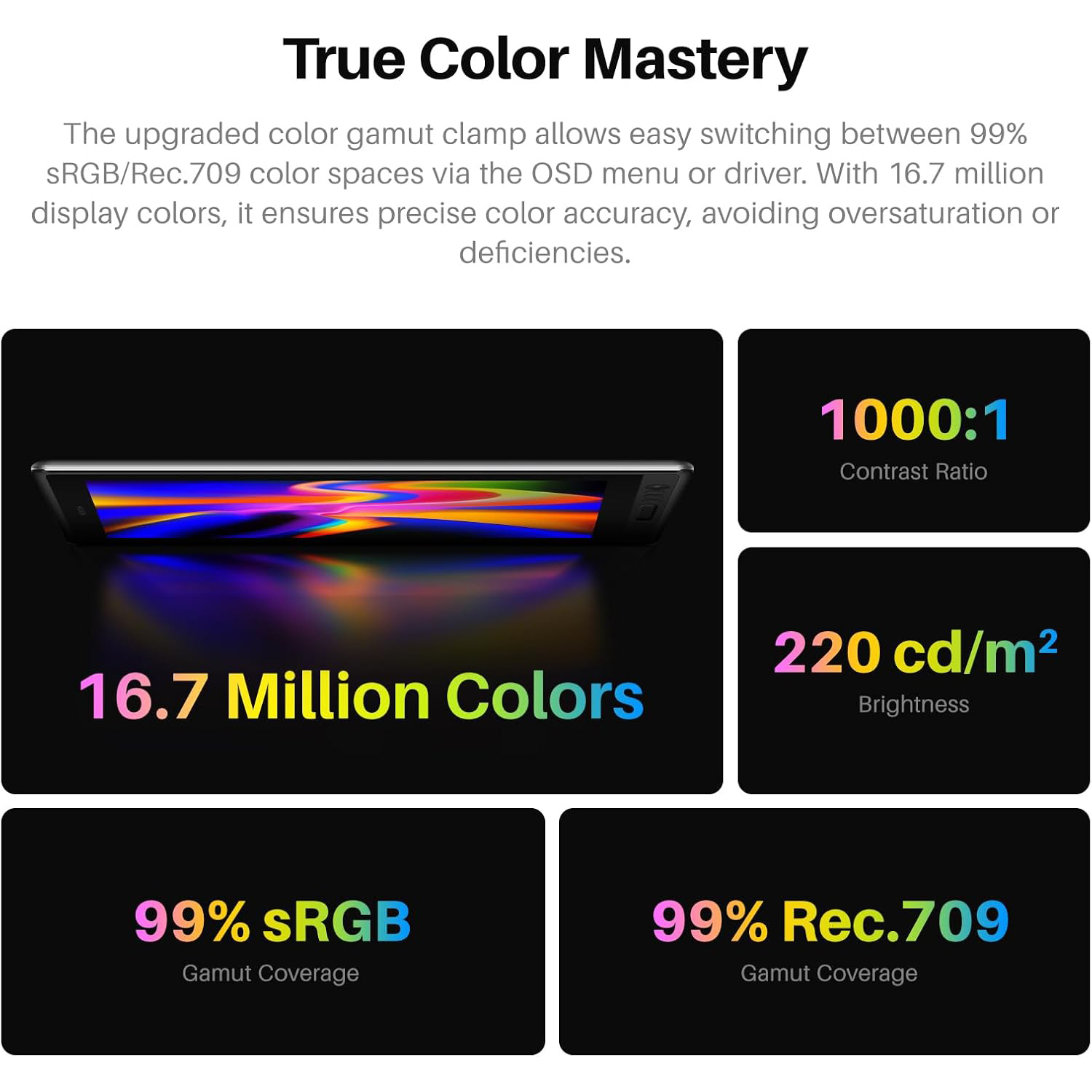 HUION Kamvas Pro 16 V2 Drawing - Huion Tablet Accessories recension och pris