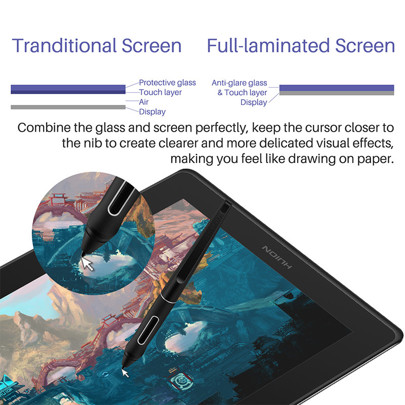 Huion Kamvas Pro 16 Drawing Pe - Huion Tablet Accessories recension och pris