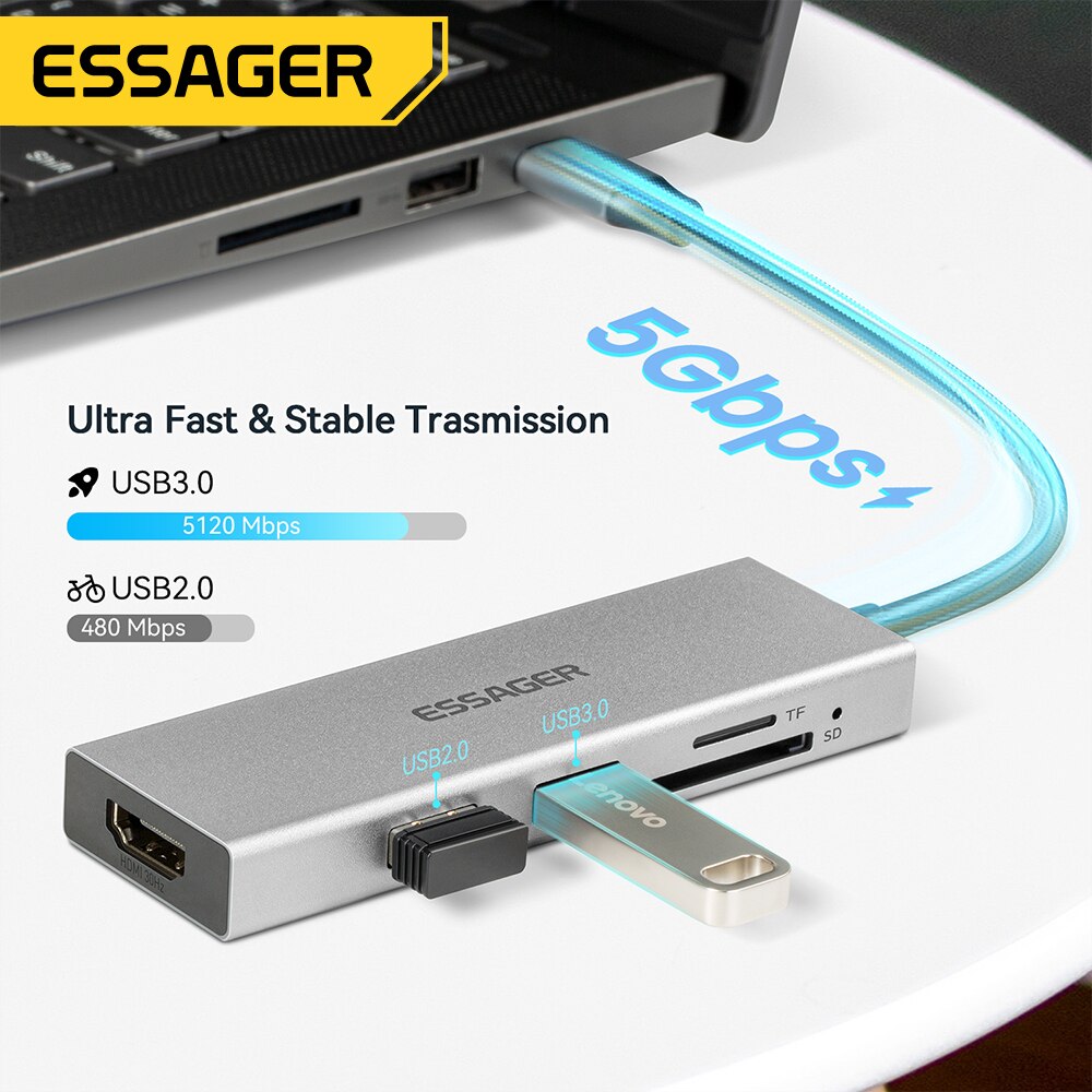 Essager 5 in 1 USB C HUB HDMI- - Hdmi Adapter Tablet recension och pris