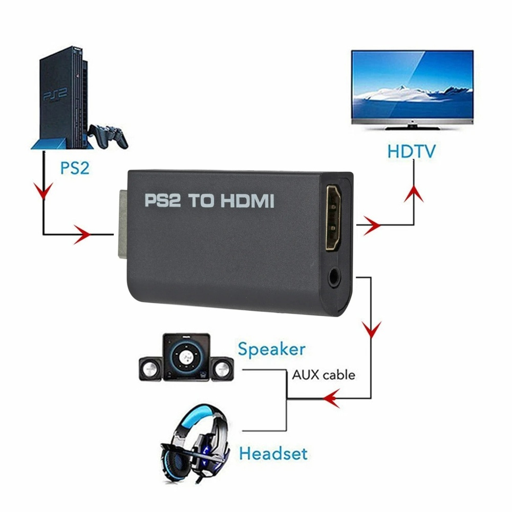 PS2 to HDMI Compatible Audio V - Hdmi Adapter Tablet recension och pris