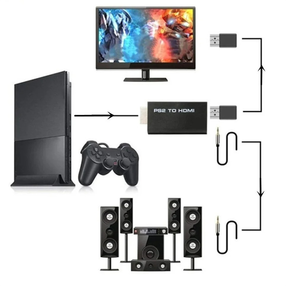 PS2 to HDMI Compatible Audio V - Hdmi Adapter Tablet recension och pris