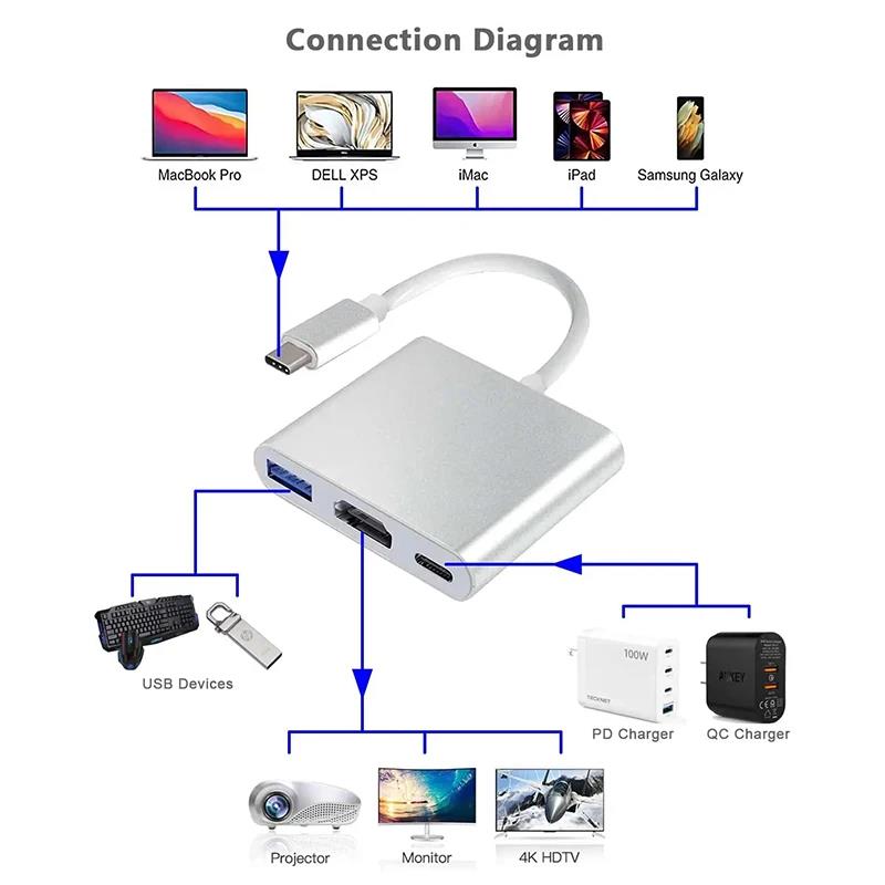 3 In 1 Type C to HDMI-compatib - Hdmi Adapter Tablet recension och pris