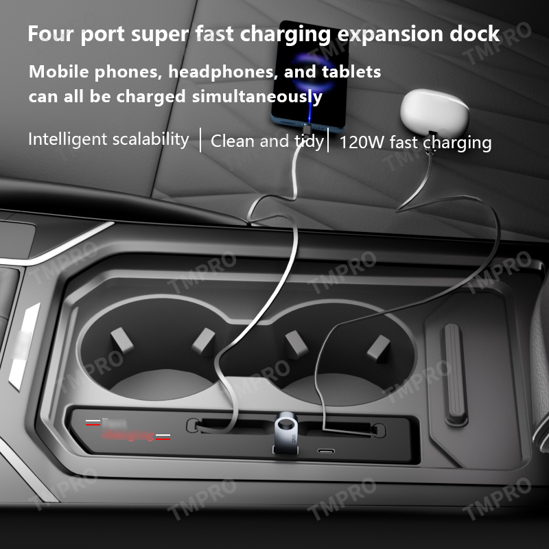 PD QC Fast Charging Expansion  - Usb Hub Type C recension och pris